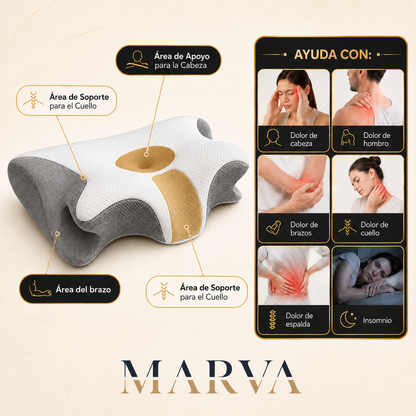 Almohada Cervical Ergonómica Viscoelástica
